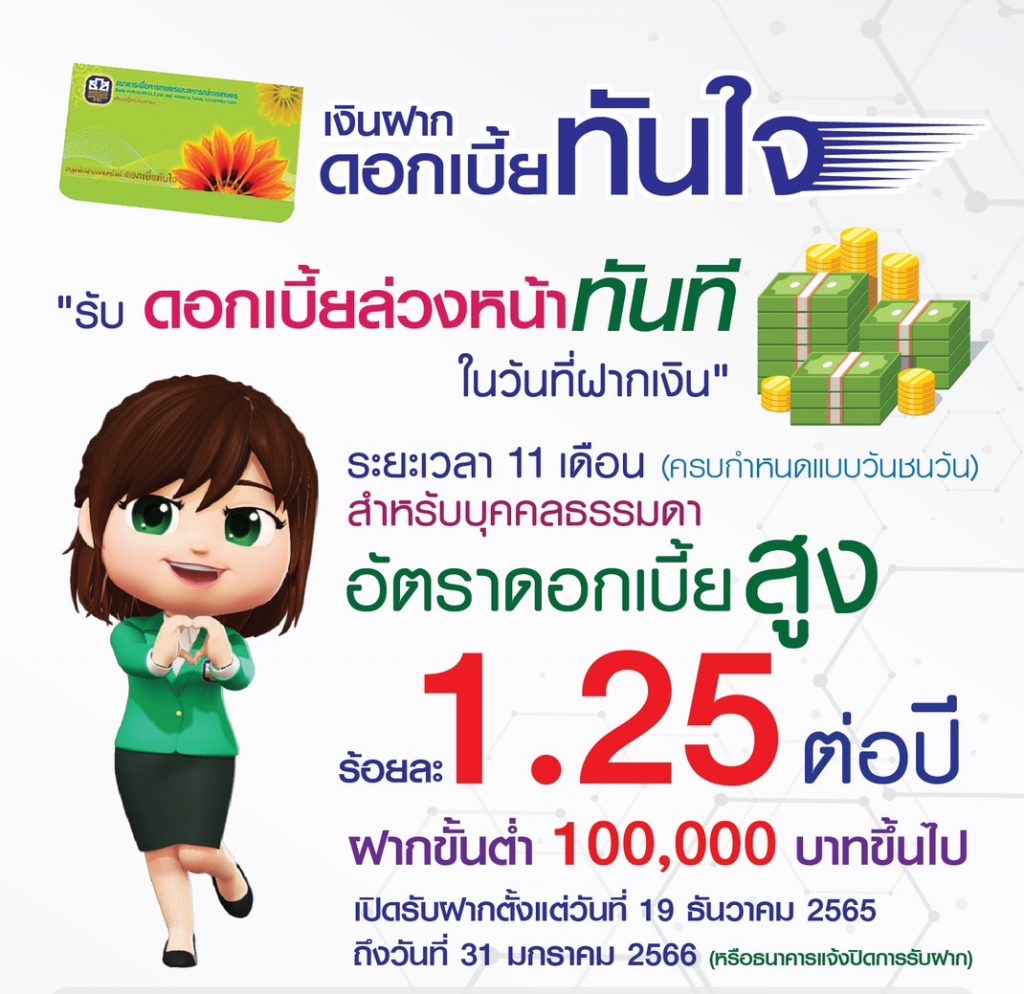 ธ.ก.ส. เงินฝากดอกเบี้ยทันใจ 