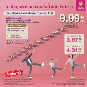 ออมสิน เกษียณ