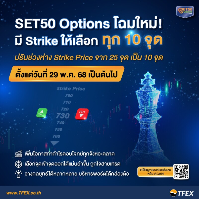 TFEX ปรับ Strike Price ของ SET50 Options เริ่ม 29 พ.ค. นี้ พร้อมเปิดตัว ...